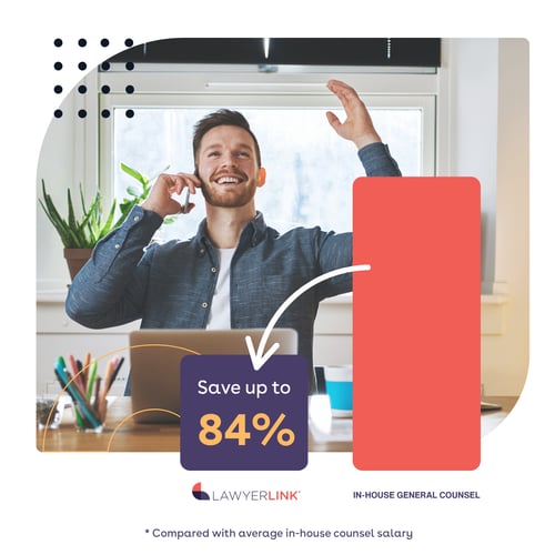 Fraction General Counsel Costs